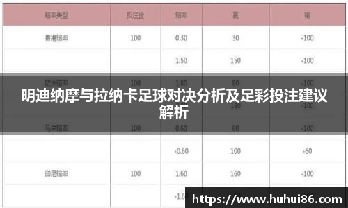 明迪纳摩与拉纳卡足球对决分析及足彩投注建议解析